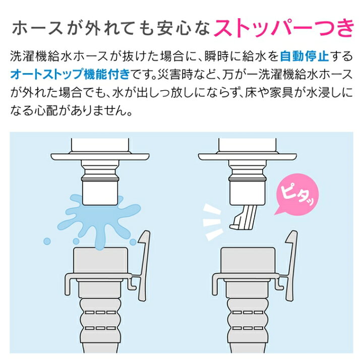 楽天市場】洗濯機用ワンタッチ給水ジョイント 水漏れ防止 安心 