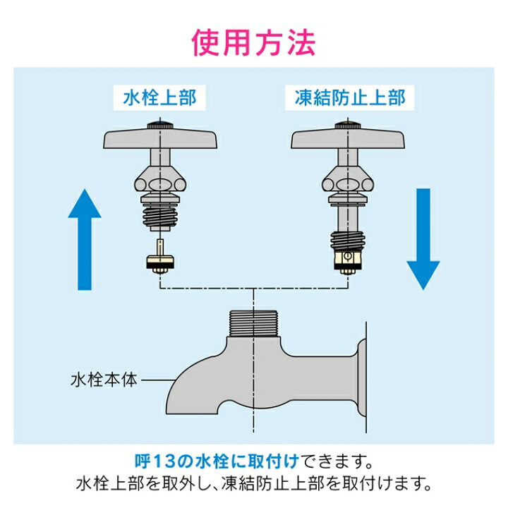 激安商品 ガオナ これカモ 凍結防止ヒーター 6m サーモスタットつき 水道管の凍結防止 金属管用 GA-KE014 marrakechdesertexpeditions.ma 激安商品 ガオナ これカモ 凍結防止ヒーター 6m サーモスタットつき 水道管の凍結防止 金属管用 GA-KE014 marrakechdesertexpeditions.ma