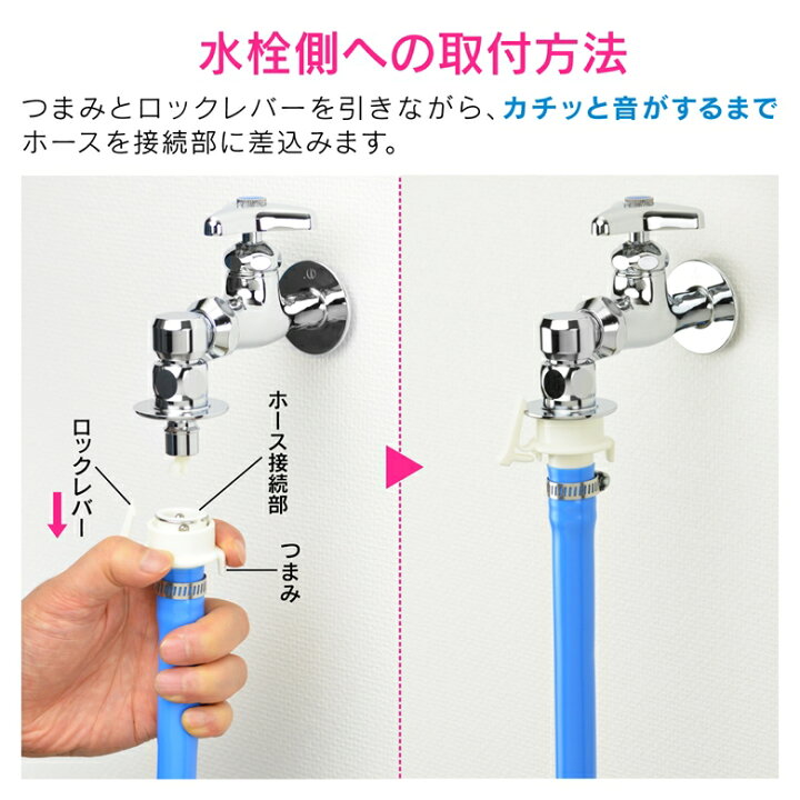 楽天市場】[1/31までエントリーでP10倍]二槽式洗濯機用給水ホース 2m