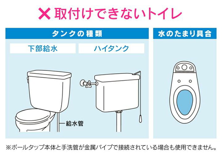 楽天市場】【送料無料】【GAONA/ガオナ】【これエエやん】GA-NG008 ボールタップ 補助給水管なし (トイレ修理 ロータンク用 ほとんどのメーカー取付可能) JAN:4972353809592【KAKUDAI/カクダイ】 : ものうりばPlantz 楽天市場】【送料無料】【GAONA/ガオナ】【これエエやん】GA-NG008 ボールタップ 補助給水管なし (トイレ修理 ロータンク用 ほとんどのメーカー取付可能) JAN:4972353809592【KAKUDAI/カクダイ】 : ものうりばPlantz