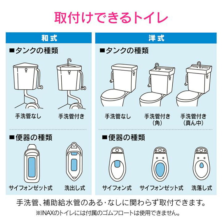 楽天市場】【GAONA/ガオナ】【これエエやん】GA-NG006 トイレ水もれ修理セット ロータンク用 (マルチボールタップ ゴムフロート まとめて交換 安心) JAN:4972353809578【KAKUDAI/カクダイ】 : ものうりばPlantz 楽天市場】【GAONA/ガオナ】【これエエやん】GA-NG006 トイレ水もれ修理セット ロータンク用 (マルチボールタップ ゴムフロート まとめて交換 安心) JAN:4972353809578【KAKUDAI/カクダイ】 : ものうりばPlantz