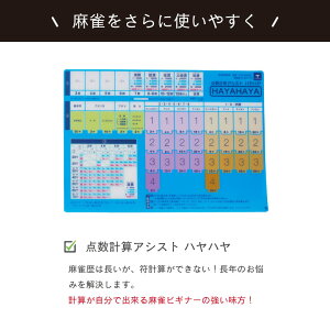 [10Gg[P10{!]y^сE_vZȒPIzAMOS WN}bg vCMA Zbg | v  ^ y y __ P[X _vZ HAYAHAYA nn |  