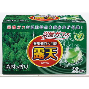 [Gg[P+5{] IV pA Xт̍