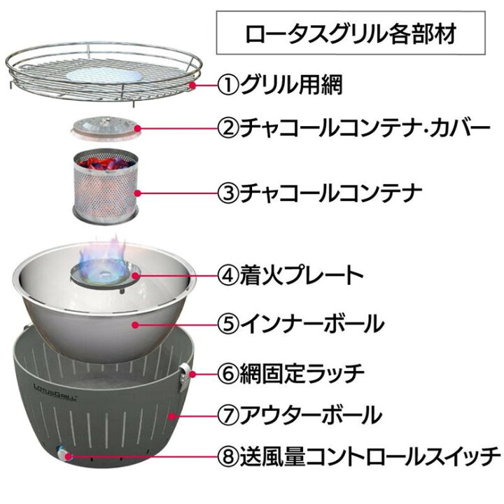 楽天市場】【火力調整できる】 ロータスグリル XLサイズ 無煙 炭火 