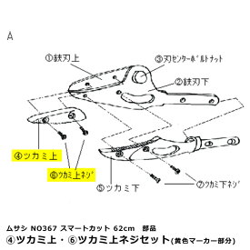 楽天市場 スマートカット62の通販