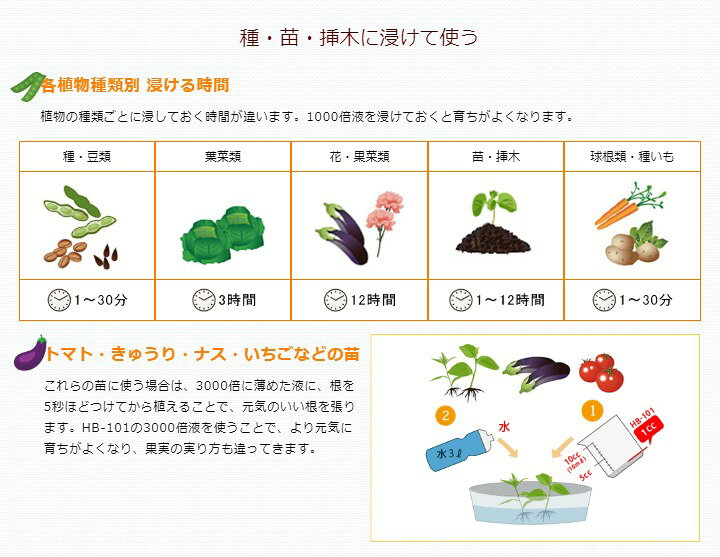 Hb 101 天然植物活力液 1l Jan Hb 101 天然植物活力液 1l Jan