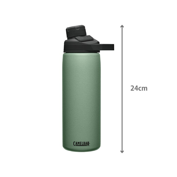 楽天市場】[4月エントリーでP10倍] CAMELBAK キャメルバック 