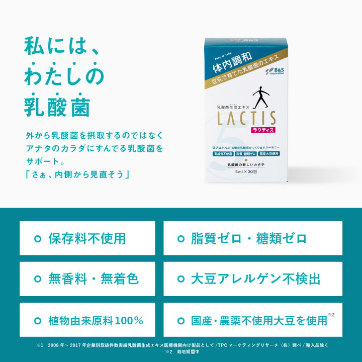 楽天市場】乳酸菌 サプリ ラクティス 乳酸菌生成エキス プロバイオ 