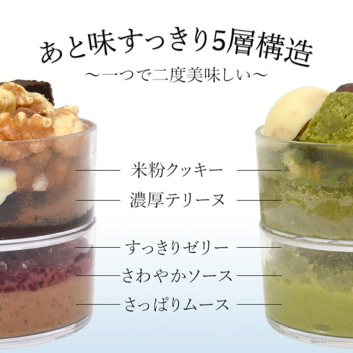 お取り寄せ(楽天) 関大×PLATA産学企画スイーツ★ おつまみ パフェ 6個入り 新感覚 チョコ 抹茶 テリーヌ 価格3,980円 (税込)
