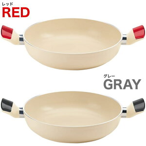 yguzzini LATINA IHLZ[ 24cm (4`5lp)zL ^ Z~bNR[eBO A~ IHΉ H@Ή x[W |CgJ[ C^A uh Ob`[j 