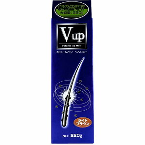 {[Abv wAXv[ CguE 220g уXv[ {[AbvXv[  щB ё΍ nQB ͂B