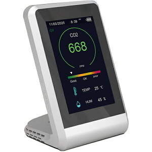 CO2 Zx  _Yf ZT[  TOAMIT CO2 Manager TOA-CO2MG-001 3 ECX΍ C