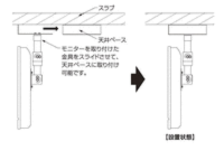液晶モニター天吊りブラケット ハイテクフォーラム KHP-202LCV 2個 液晶モニター天吊りブラケット ハイテクフォーラム KHP-202LCV 2個