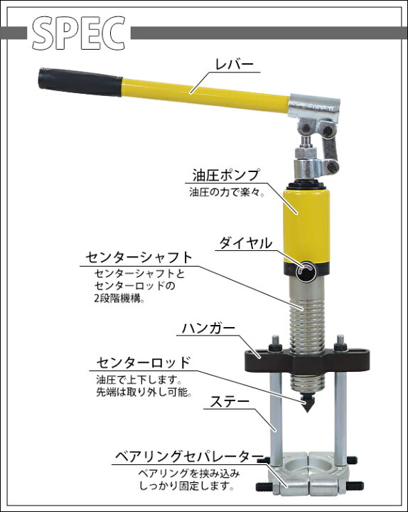 楽天市場】送料無料 油圧式 ベアリングセパレータープーラー ベアリングプーラー 最大荷重約5t 約5000kg 対応外径約60～100mm 油圧 ベアリング  ギアプーラー ギア ギヤ プーラー プーリー 油圧ポンプ式 ポンプ式 軸 引き抜き 脱着 脱着工具 交換 工具 車 バイク イエロー ...