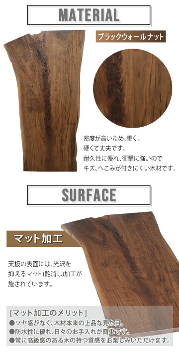 楽天市場】送料無料 一点限り 天板 無垢一枚板 デスク テーブル 天板 