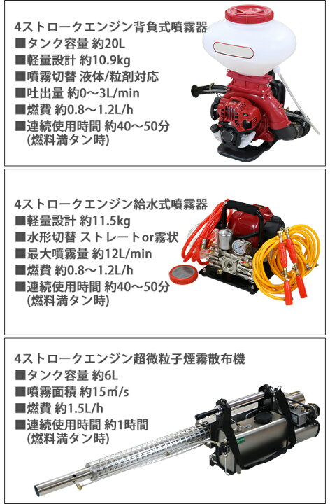 楽天市場】送料無料 超微粒子煙霧散布機 煙霧器 散布機 エンジン式 