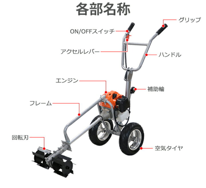 楽天市場】送料無料 耕運機 手押し式 エンジン式 排気量約52cc 耕幅約 
