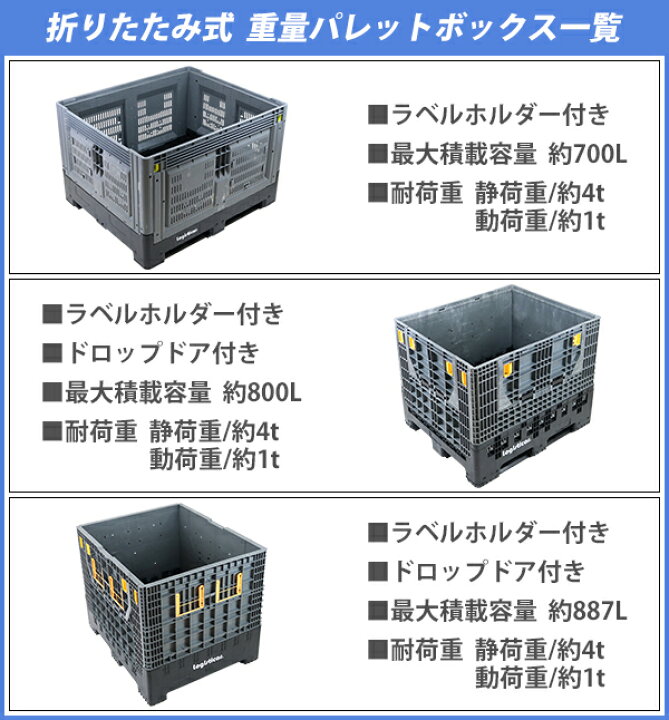 楽天市場】送料無料 パレットボックス コンテナパレット 折りたたみ 