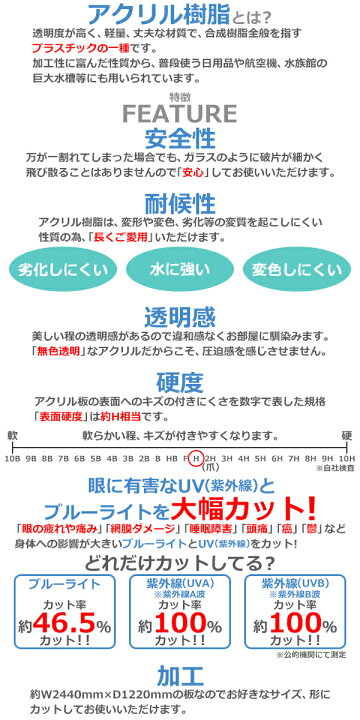 楽天市場 アクリルシート アクリル板 ブルーライトカット Uvカット キャスト板 約横2440mm 縦12mm 厚3mm 原板 アクリルボード キャスト製法 紫外線 眼に優しい ボード クリア 保護パネル 液晶保護パネル 保護 カバー 透明 加工 パネル 板 シート Acstuvnoml3mmgen Dorado