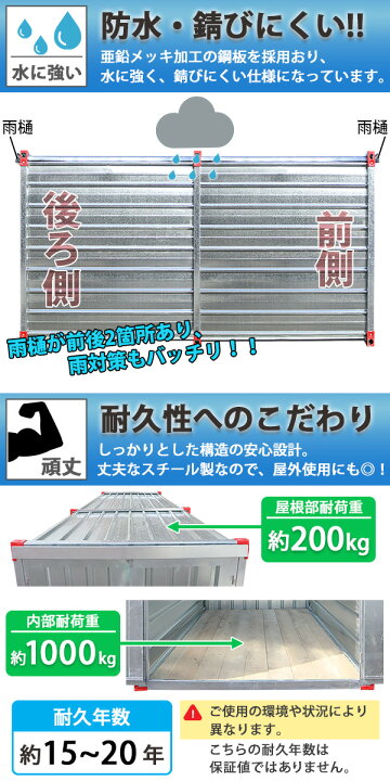 楽天市場 訳あり 組立て式 コンテナ 倉庫 約8 8平米 送料見積もり 幅約20mm 奥行約4000mm 高さ約20mm 物置 ハウス コンテナ物置 プレハブ小屋 プレハブハウス プレハブ ユニット ガレージ 屋外 おしゃれ 建築 土木 収納 Consoukos154m Dorado