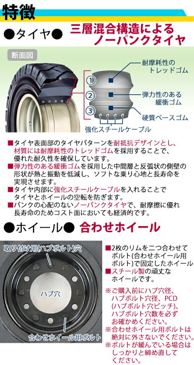 楽天市場】送料無料 フォークリフト用タイヤ 合わせホイール付き 1本 
