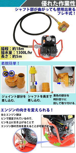 楽天市場 送料無料 ポンプ 水中ポンプ Honda Gx160付き 土木 建築 工事 フレキ式水中ポンプ ホンダ エンジン 揚程約18m 揚水量1300l H 吐出口約7 5cm シャフト長さ約5m 水抜き 水揚げ フレキポンプ 4ストロークエンジン シャフト リードシャフト 揚水 排水 水処理機械