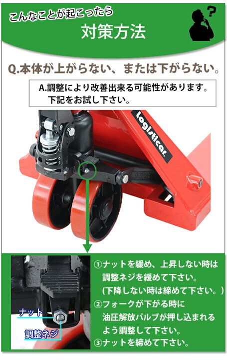 楽天市場】送料無料 ハンドリフト 幅約550mm フォーク長さ約1150mm 約 