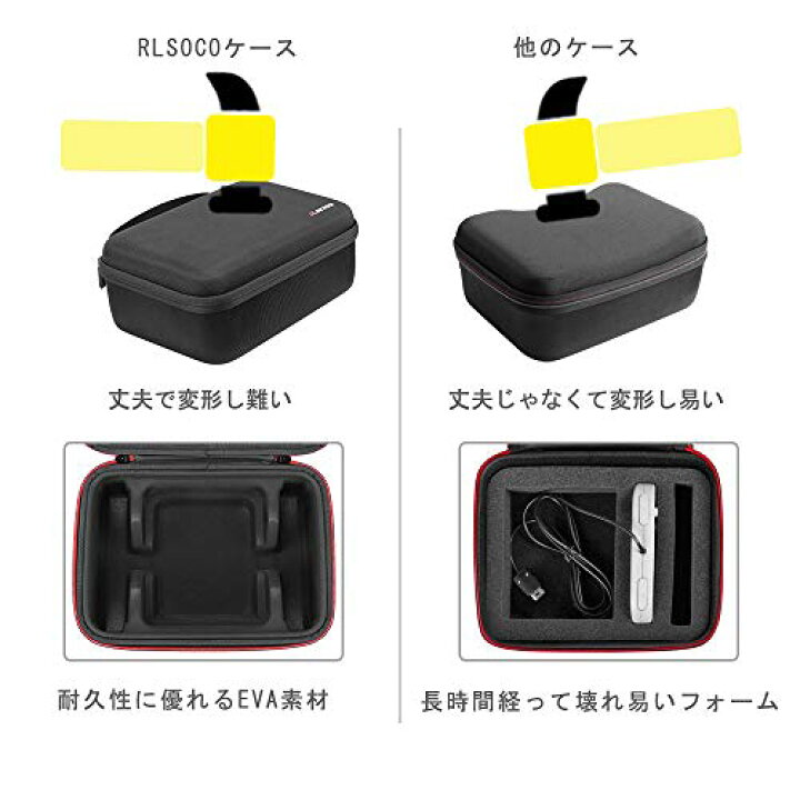 楽天市場】RLSOCO収納ケース PCエンジン mini 、PCエンジン コア 