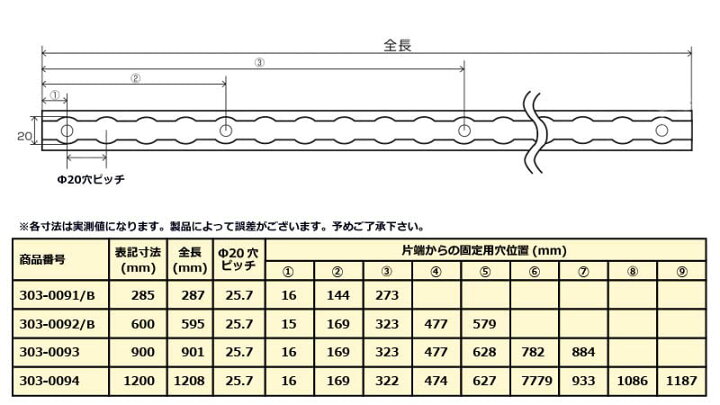 楽天市場】キジマ (kijima) バイク ワンタッチレール トランポ用 車体 