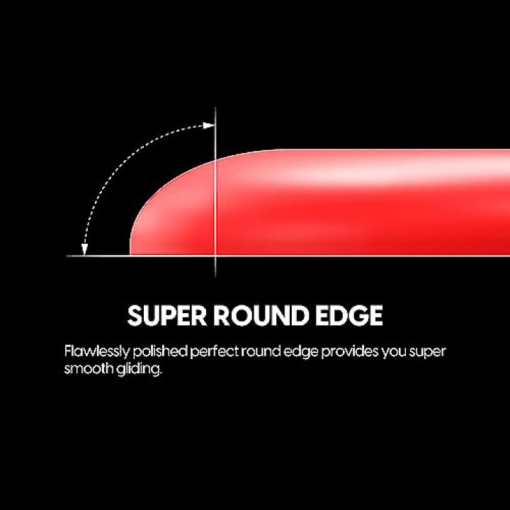 楽天市場】Superglide2 マウスソール for Logicool GPROX Superlight 