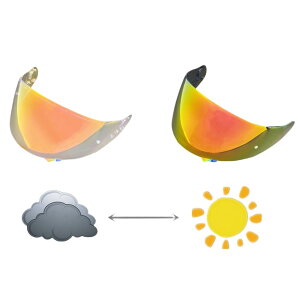yzWayocfei CNS-1 V[h PHOTOCHROMIC(tHgN~bN)yKFGT-Air/GT-Air2/NEOTEC/OPTICSONzwbgEoCU[ O z oCNp wbgAt^[}[Pbg V[