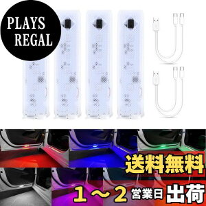 yzMAZERO ėp 7F ԃhA x Ǔ˖h~ hACg J[eVv USB-C  }Olbg M EFJCg  hAJ LED tȒP ԗphA J[eV