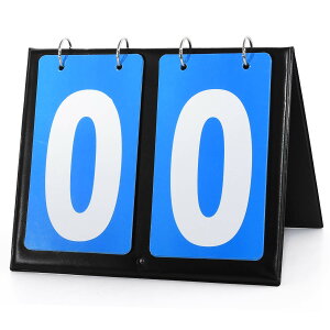 yzyTmwinnerszXRA{[h _ X|[c^C}[ X|[cpXRA{[h yX|[c 싅 oXPbg{[ z_ Scoreboard (u[ Pi)