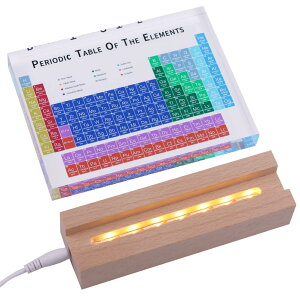 yzCAWKAY f\ f} fW{ AN   wKc[ wpi CeA ׋ m fXN  v[g FFJ[iCgtj
