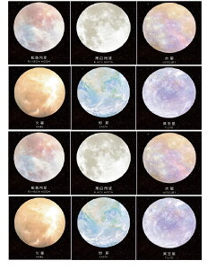 yzBethany Home |XgCbg S t  360 VGbgfUC vlbgV[Y 킢 m[g  蒠 p ӂ bZ[WJ[h [ p F