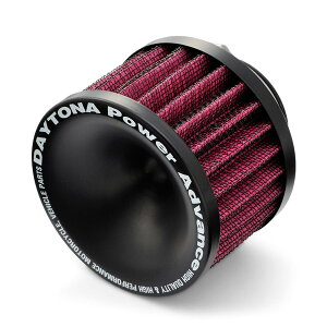 yzfCgi p[AhoX oCNp GAtB^[ p[tB^[ TCYF35