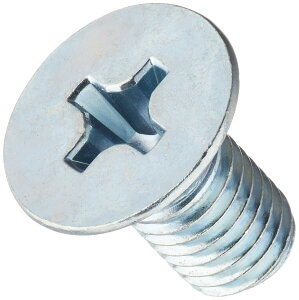 yzTRUSCO(gXR) MlW SlW TCYFM10×20