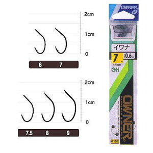 yzOWNER(I[i[) OH Ci (20056) tbN td| ނj FF[ATCYF8-1