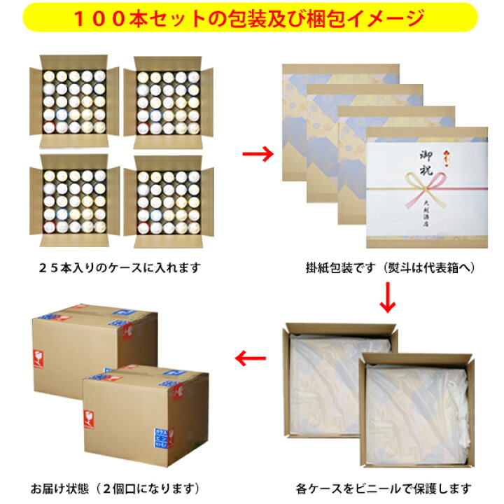 楽天市場】ビールギフト・飲み比べ100種類・100本セット【A~H 