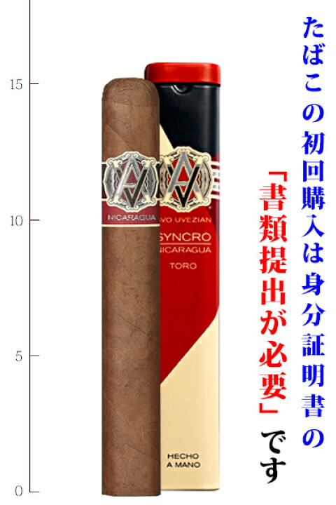 楽天市場 プレミアムシガー バラ売り １本 アヴォ ボックスプレス シンクロニカラグア トロ チューブ入 トロサイズ系 強さ Wine Cigar リカープラザ大越酒店