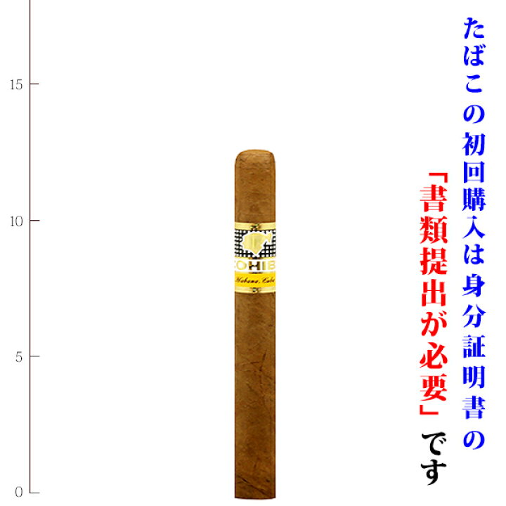 コイーバ・ロブスト 10入