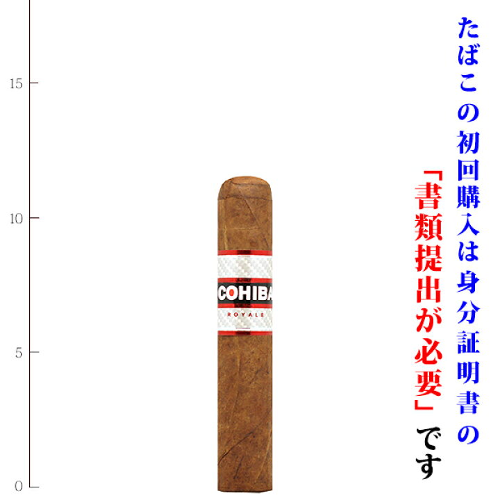 コイーバ・ロブスト 10入