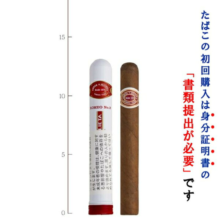 楽天市場 プレミアムシガー バラ売り １本 ロメオｙジュリエッタ ロメオ No ２ チューブ入 ペティコロナ系 キューバ葉巻 強さ Wine Cigar リカープラザ大越酒店