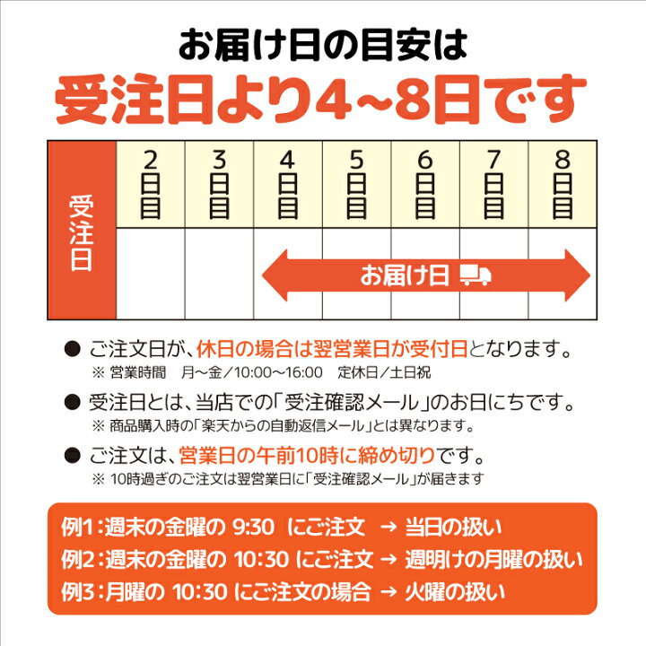 楽天市場】リキュール クレメンティ・キナリキュール 33度／700ml 