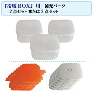【冷暖BOX】用 補充パーツ 2点セット （栽培板+栽培シート）または 3点セット(（栽培容器+栽培板+栽培シ…