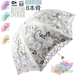 ���P �܂肽���ݎP ���J���p�P �J�P ���f�B�[�X ������� �Ռ� �ՔM ��d���[�X�Ԏh�J UV�J�b�g �y�� �O�i�܂肽���� ���O���J�b�g �~�J�΍� 8�{�� ��������