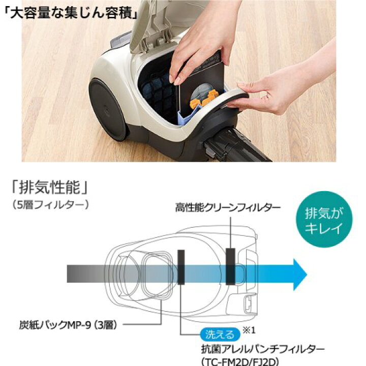 楽天市場】MITSUBISHI 三菱電機 紙パック式掃除機 Be-K TC-FM2D-A 