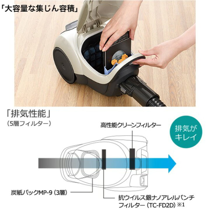楽天市場】MITSUBISHI 三菱電機 紙パック式掃除機 TC-FD2D-N 