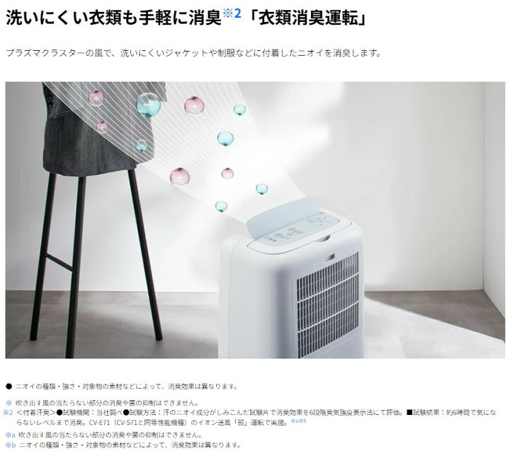 楽天市場】SHARP シャープ プラズマクラスター搭載 衣類乾燥除湿機 CV 