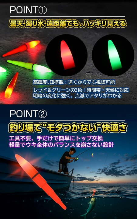 楽天市場】電気ウキ トップ 夜釣り 電池付き LED ライト 夜光ウキ 電気 